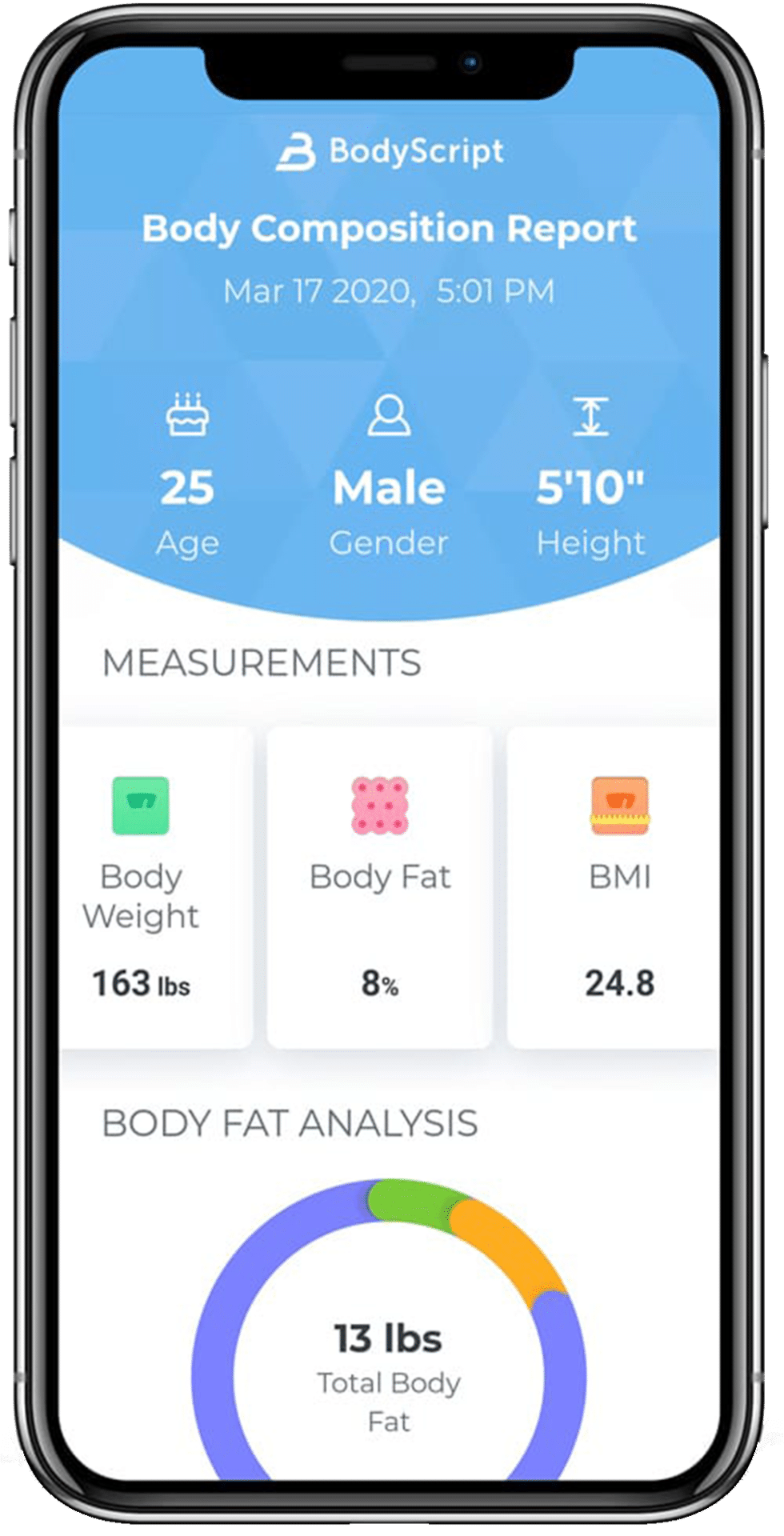 BodyScript Mobile App - BodyScript